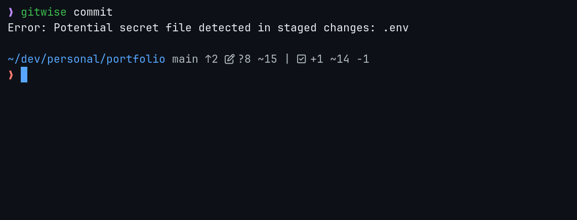 Gitwise secret detection warning blocking an outbound prompt